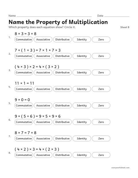 Preview of the printable “Name the property of Multiplication, sheet B” worksheet: naming the properties of multiplication