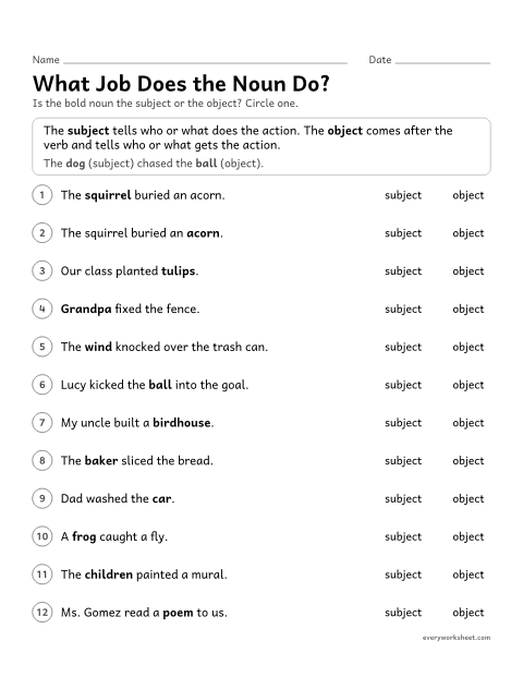Preview of the printable “What job does the noun Do?” worksheet: explaining the job of a noun in a sentence: subject or object