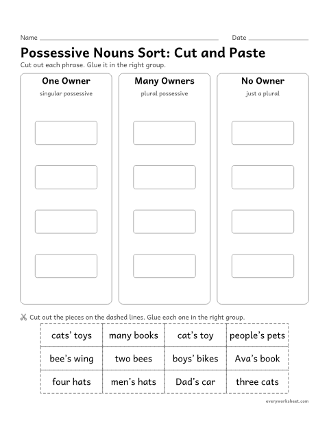 Preview of the printable “Possessive nouns Sort: cut and paste” worksheet: sorting singular possessives, plural possessives, and plain plurals