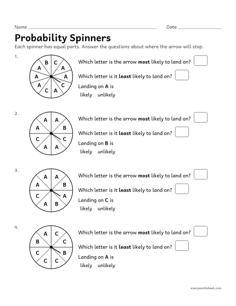 Preview of the printable “Probability spinners” worksheet: finding the most and least likely result on a spinner