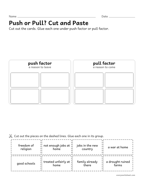 Preview of the printable “Push and pull factors cut and paste” worksheet: sorting reasons people move into push factors and pull factors
