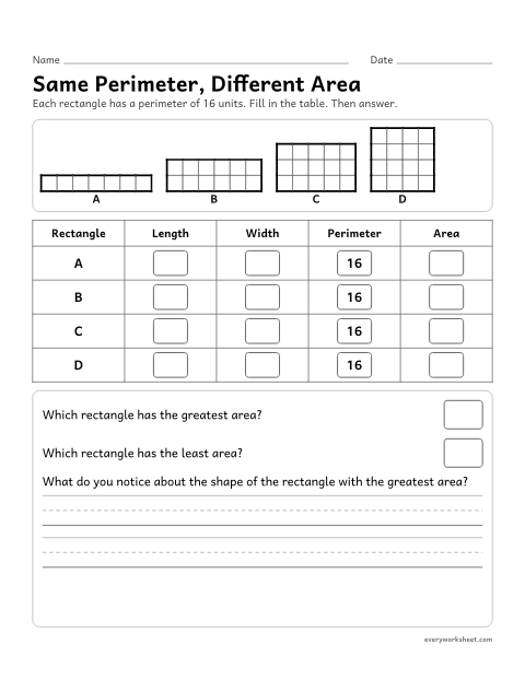 Preview of the printable “Same Perimeter, different area” worksheet: finding that rectangles with the same perimeter can have different areas
