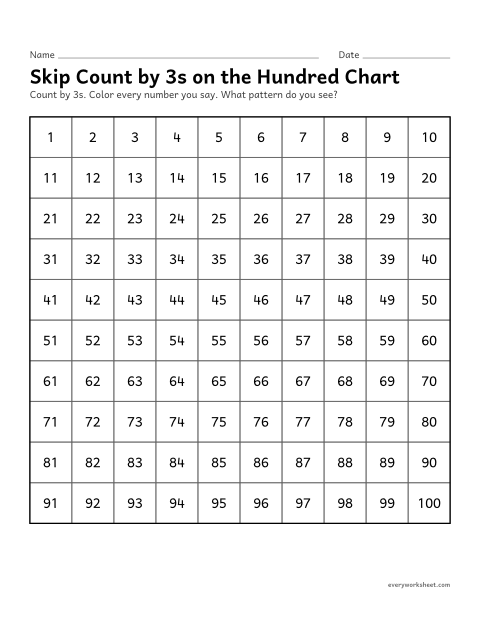 Preview of the printable “Skip count by 3s on the hundred chart” worksheet: skip counting by 3s to find multiples of 3