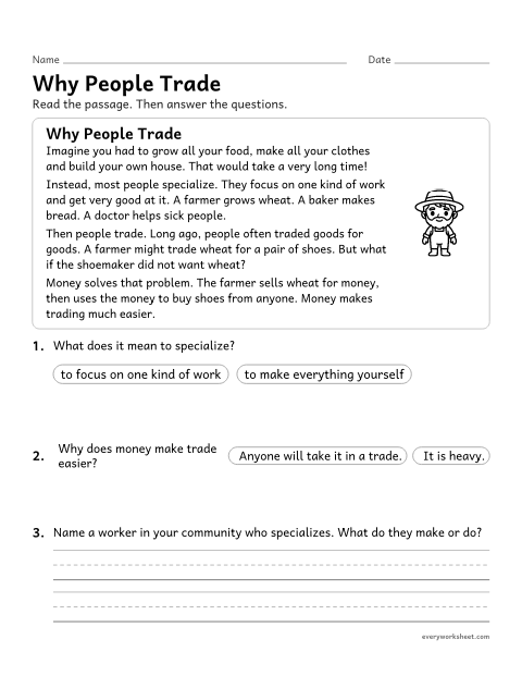 Preview of the printable “Trade and money reading passage for 3rd grade” worksheet: reading about why people specialize and trade and how money makes trade easier