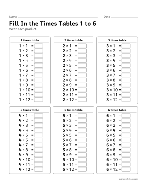Preview of the printable “Fill in the times tables 1 to 6” worksheet: writing the times tables 1 to 6
