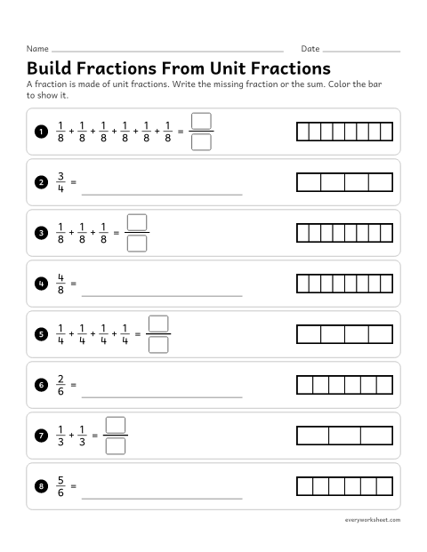 Preview of the printable “Build fractions from unit fractions” worksheet: writing a/b as a sum of unit fractions and naming the fraction a sum of unit fractions makes