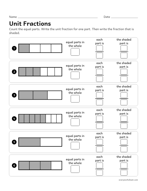 Preview of the printable “Unit fractions” worksheet: seeing each equal part as a unit fraction 1/b and a/b as a parts of size 1/b