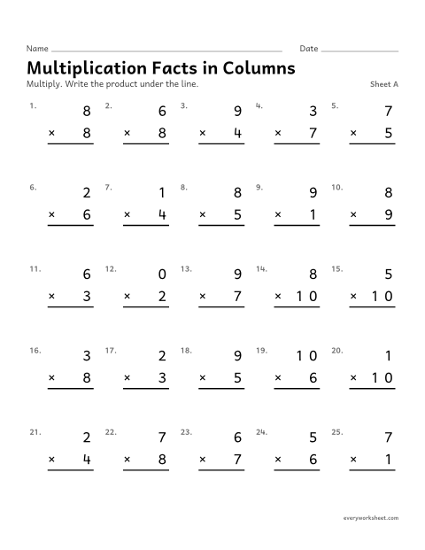Preview of the printable “Multiplication facts in Columns, sheet A” worksheet: multiplication facts written in columns