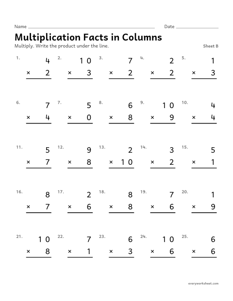 Preview of the printable “Multiplication facts in Columns, sheet B” worksheet: multiplication facts written in columns