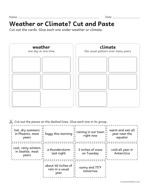 Preview of the printable “Weather or Climate? cut and paste for 3rd grade” worksheet: sorting statements into weather (one time) and climate (the usual pattern over many years)