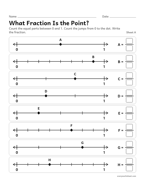 Preview of the printable “What fraction is the Point?, sheet A” worksheet: naming the fraction at a point on a number line from 0 to 1