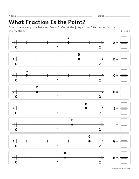 Preview of the printable “What fraction is the Point?, sheet B” worksheet: naming fractions at points on a number line from 0 to 2, including fractions greater than 1