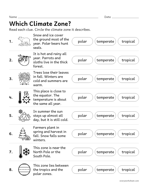 Preview of the printable “Which climate Zone? worksheet for 3rd grade” worksheet: using clues about weather, plants and animals to name a place’s climate zone