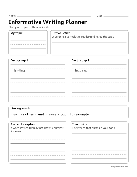 Preview of the printable “Informative writing planner” worksheet: planning an informative piece: a topic, groups of related facts, and a conclusion