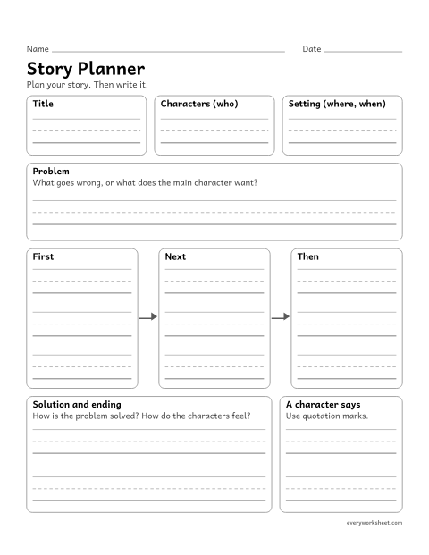 Preview of the printable “Story planner” worksheet: planning a story with characters, a setting, a problem, events in order, and a solution