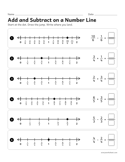 Preview of the printable “Add and subtract on a number line” worksheet: adding and subtracting fractions with like denominators as jumps on a number line from 0 to 2