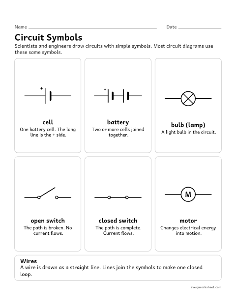 Preview of the printable “Circuit symbols chart for kids (Printable)” worksheet: reading and drawing the symbols used in circuit diagrams