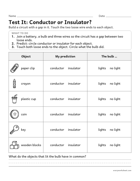 Preview of the printable “Conductor Test: circuit investigation record sheet” worksheet: planning and recording a test of which materials conduct electricity