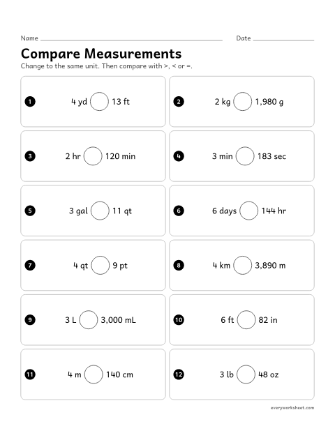 Preview of the printable “Compare measurements” worksheet: comparing measurements in different units of the same kind by changing to the smaller unit