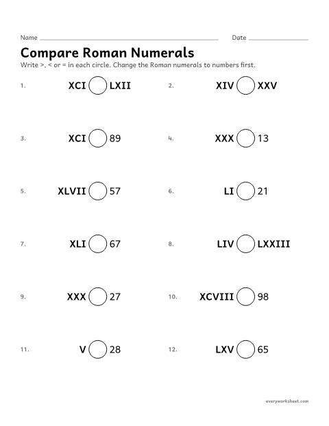 Preview of the printable “Compare roman numerals” worksheet: comparing Roman numerals and numbers with >, < and =