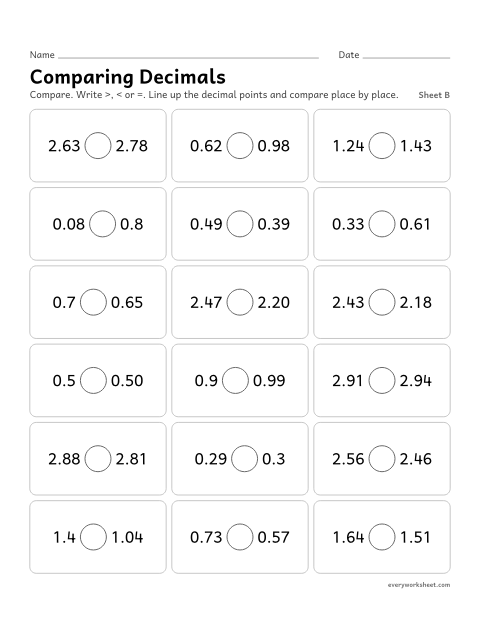 Preview of the printable “Comparing Decimals, sheet B” worksheet: comparing decimals to hundredths with >, < or =, including 0.5 and 0.50 and tenths against hundredths