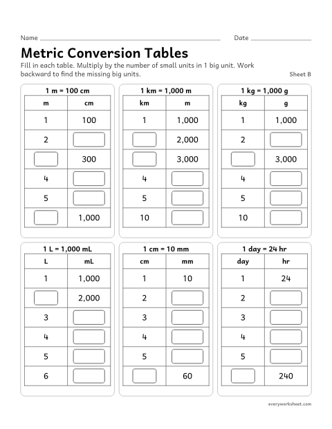Preview of the printable “Metric conversion Tables, sheet B” worksheet: completing two-column tables for meters and centimeters, kilometers and meters, kilograms and grams, liters and milliliters