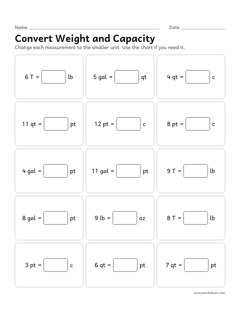 Preview of the printable “Convert weight and capacity” worksheet: changing pounds to ounces, tons to pounds, and gallons, quarts, pints and cups into smaller units