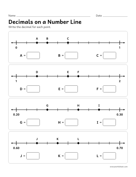 Preview of the printable “Decimals on a number line” worksheet: naming tenths and hundredths at points on number lines, including a tenth zoomed in to hundredths