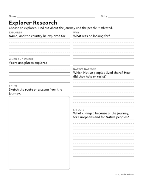 Preview of the printable “Explorer research project template for 4th grade” worksheet: researching an explorer and the effects of the journey