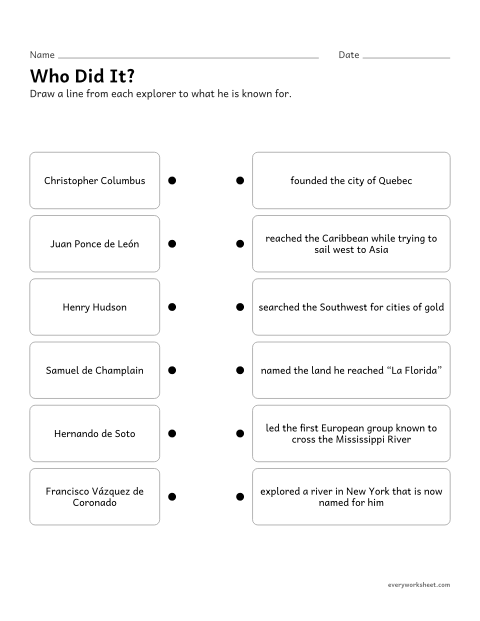Preview of the printable “Explorers matching worksheet for 4th grade” worksheet: matching explorers to what they are known for