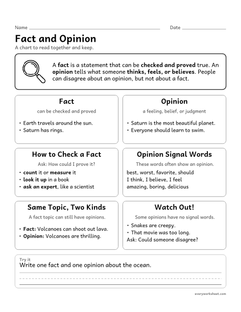 Preview of the printable “Fact and opinion” worksheet: knowing how facts and opinions differ, opinion signal words, and how to check a fact