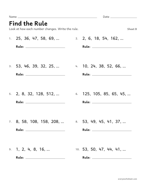 Preview of the printable “Find the Rule, sheet B” worksheet: finding the rule of a number pattern