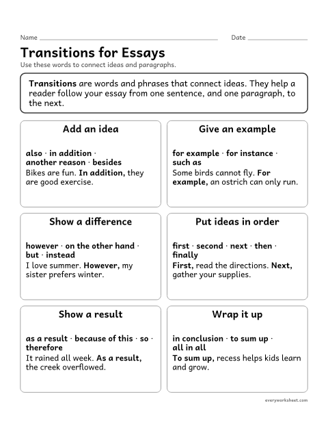 Preview of the printable “Transitions for essays” worksheet: learning transition words and phrases by their job: add, give an example, contrast, order, result, and conclude