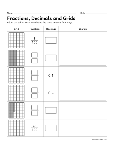 Preview of the printable “Fractions, decimals and grids” worksheet: matching a hundredths grid, a fraction, a decimal and words for the same amount
