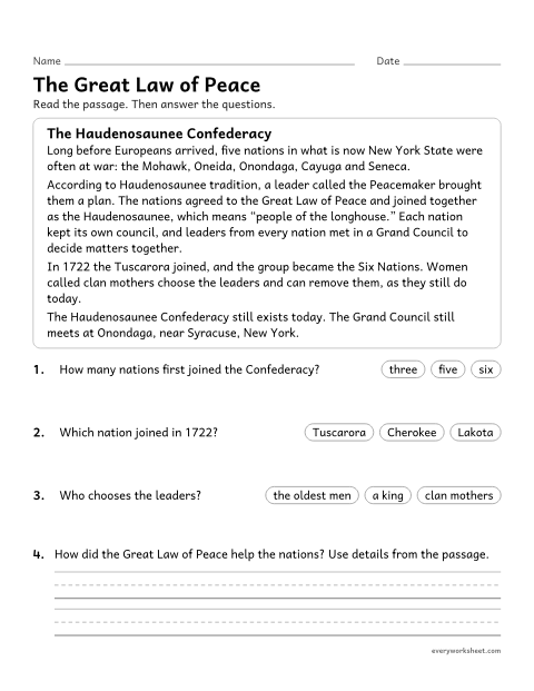 Preview of the printable “Haudenosaunee confederacy reading passage for 4th grade” worksheet: explaining how the Haudenosaunee nations formed a confederacy