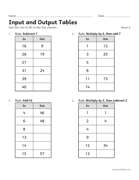 Preview of the printable “Input and output Tables, sheet A” worksheet: completing input and output tables from a rule