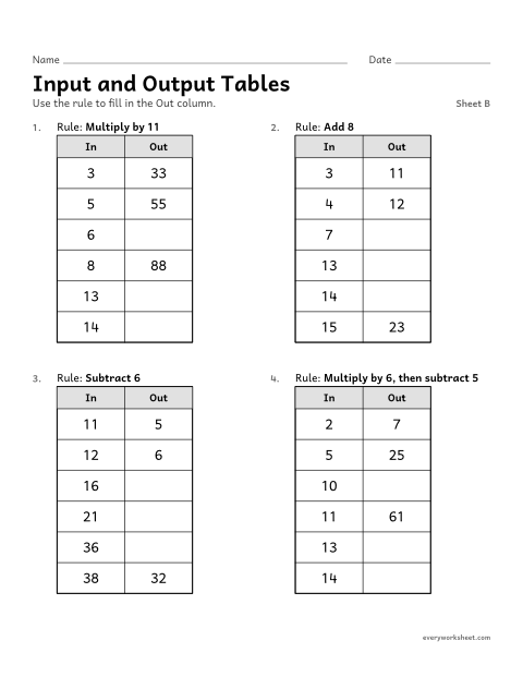 Preview of the printable “Input and output Tables, sheet B” worksheet: completing input and output tables from a rule