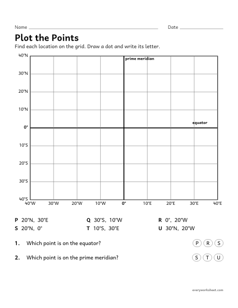 Preview of the printable “Latitude and longitude Worksheet: plot the points” worksheet: plotting points on a grid from their latitude and longitude