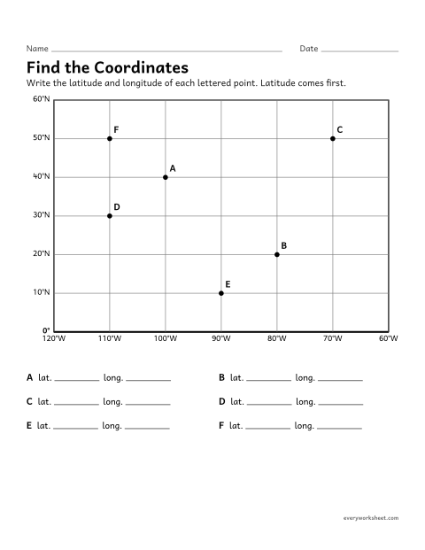 Preview of the printable “Latitude and longitude Practice: read the grid” worksheet: reading the latitude and longitude of points on a grid