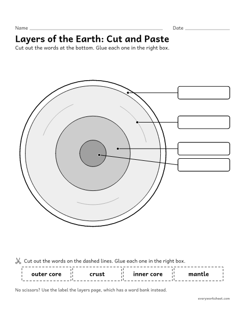 Preview of the printable “Layers of the earth cut and paste worksheet” worksheet: labeling the layers of the Earth