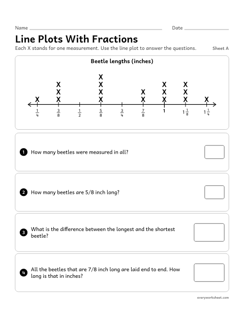 Preview of the printable “Line plots with Fractions, sheet A” worksheet: reading a line plot in eighths of an inch and adding and subtracting fractions to answer questions