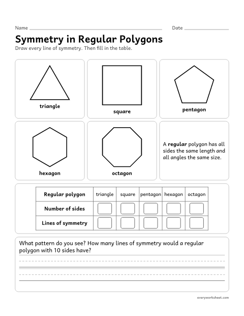 Preview of the printable “Symmetry in regular polygons” worksheet: drawing the lines of symmetry of regular polygons and finding the pattern: as many lines as sides