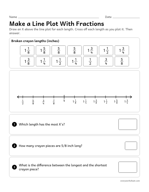 Preview of the printable “Make a line plot with fractions” worksheet: making a line plot of lengths measured in halves, fourths and eighths of an inch