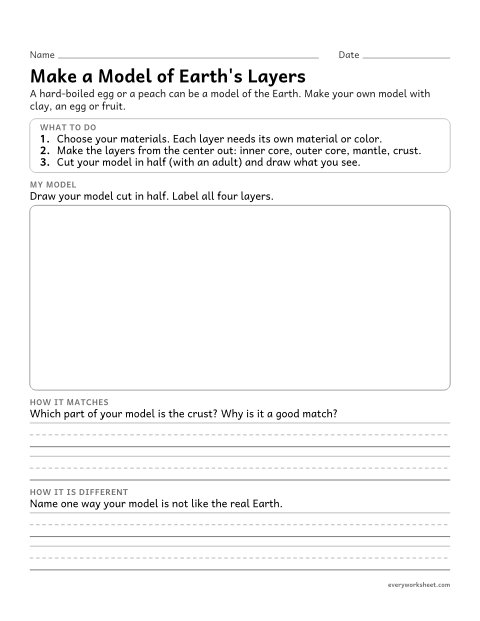 Preview of the printable “Make a model of the Earth's layers (Activity Page)” worksheet: designing and explaining a model of the Earth's layers