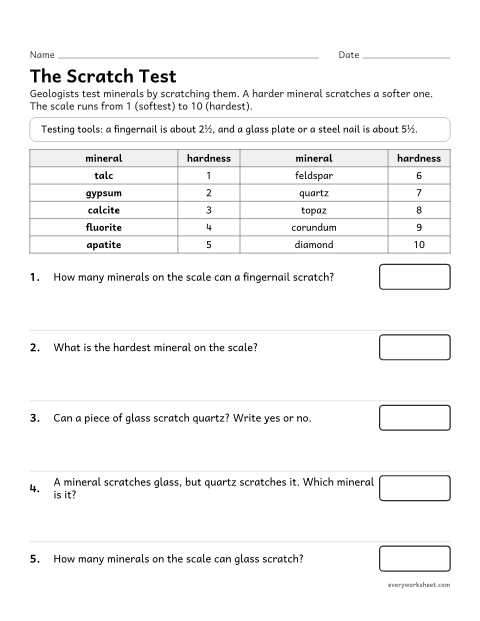 Preview of the printable “Mineral hardness scratch test worksheet” worksheet: using a hardness scale to compare minerals
