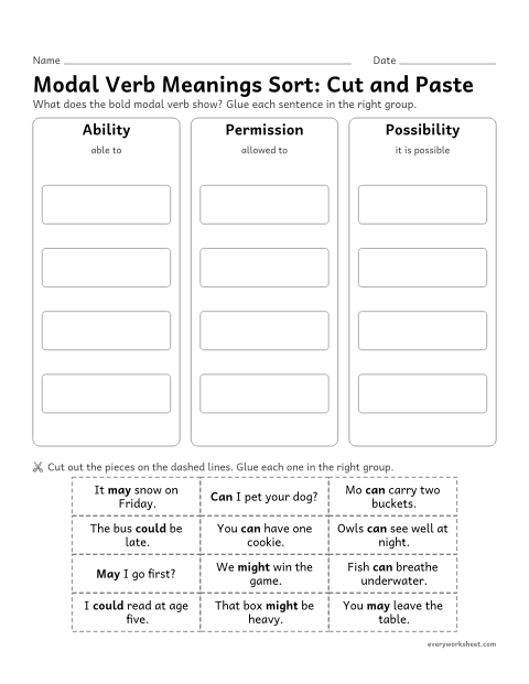 Preview of the printable “Modal verb meanings Sort: cut and paste” worksheet: sorting sentences by the meaning of the modal verb (cut and paste)