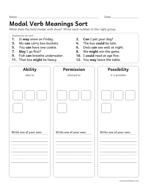 Preview of the printable “Modal verb meanings sort” worksheet: sorting sentences by the meaning of the modal verb