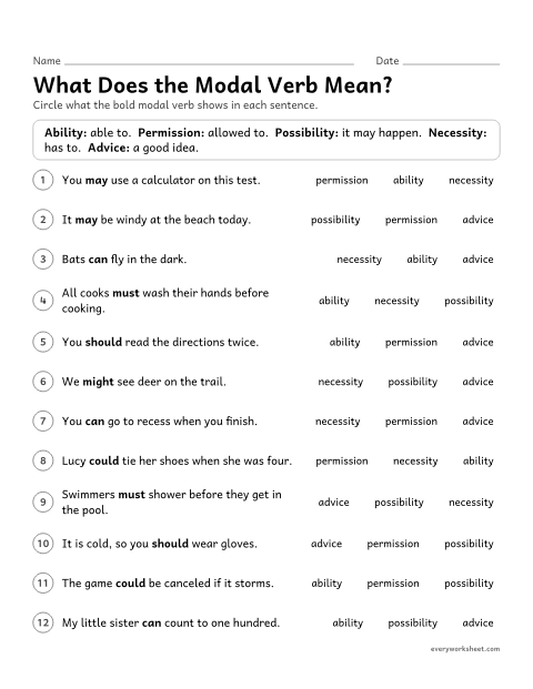 Preview of the printable “What does the modal verb Mean?” worksheet: telling whether a modal verb shows ability, permission, possibility, necessity, or advice