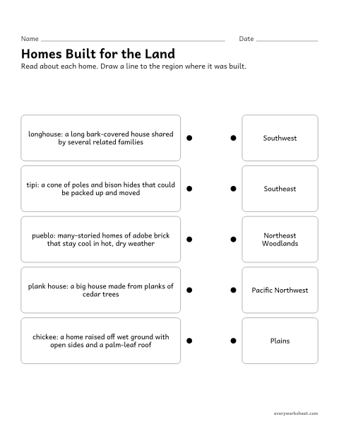 Preview of the printable “Native american homes matching worksheet” worksheet: matching traditional homes to the regions and environments they suited