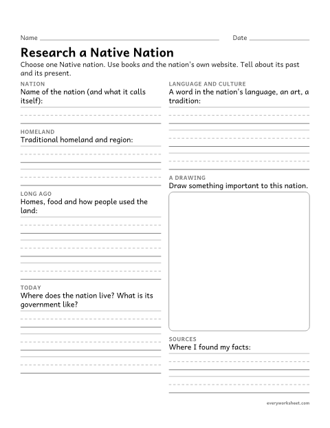 Preview of the printable “Native american tribe research project organizer” worksheet: researching a Native nation's history and present day